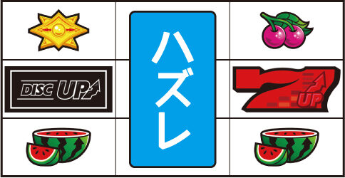 パチスロディスクアップ2 通常時の打ち方(BAR狙い)