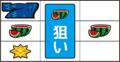 パチスロディスクアップ2 ▼右リール中段にスイカ停止時