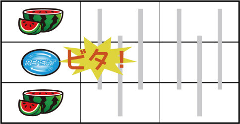 パチスロディスクアップ2 パターン②