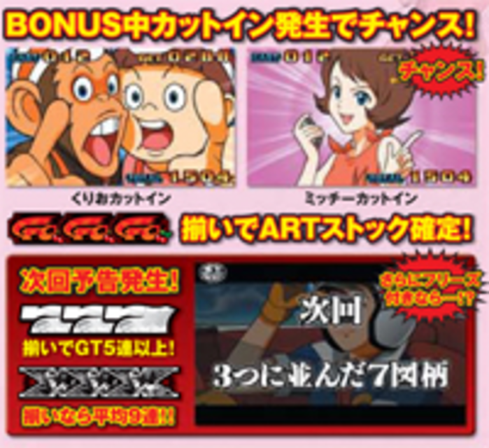 マッハGoGoGoIII ボーナス中の打ち方