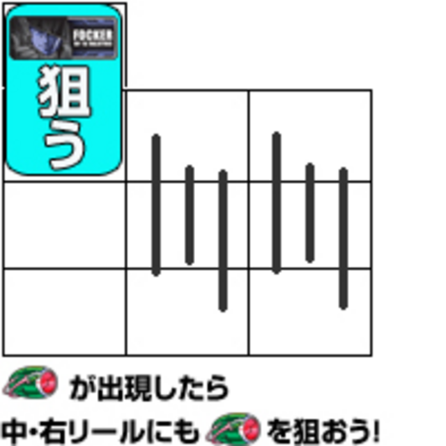 パチスロ超時空要塞マクロス 通常時の打ち方