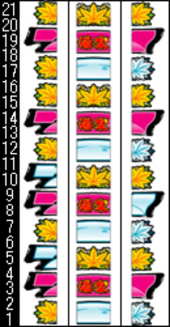 楽々温泉記 リール配列