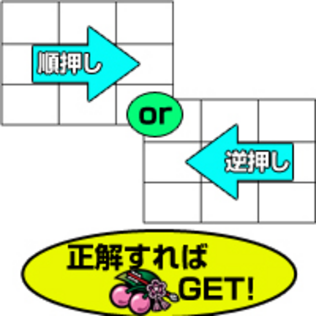 パチスロ戦国無双～猛将伝～ バトルゲーム中の打ち方