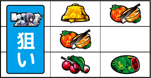 パチスロ ひぐらしのなく頃に祭2 ▼右リール上段にオレンジ停止時