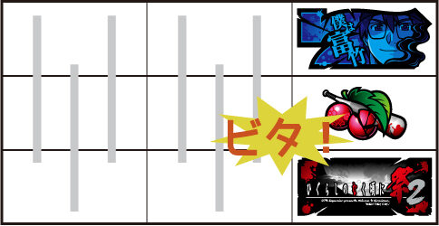 パチスロ ひぐらしのなく頃に祭2 ■概要