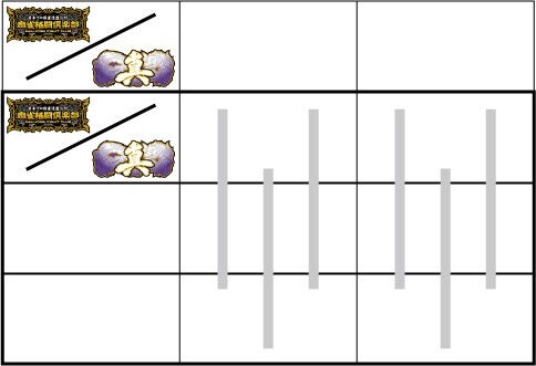 麻雀格闘倶楽部 真 左リール枠上～上段に真図柄 or BARを狙う