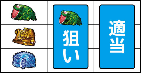 麻雀格闘倶楽部 真 ▼左リール上段にスイカ停止時