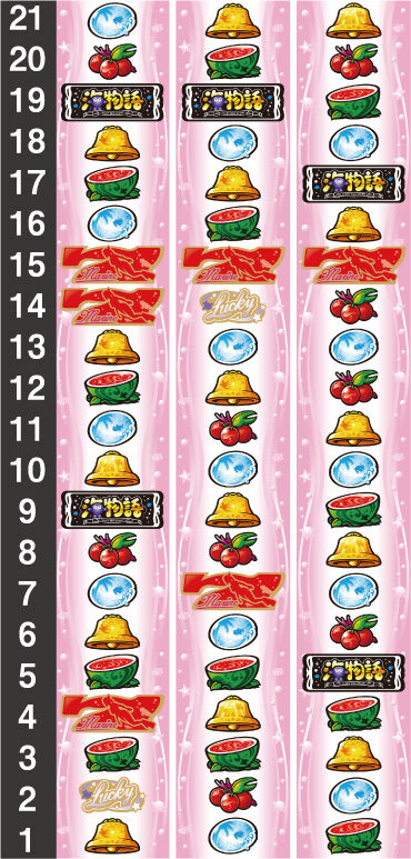 S Lucky海物語 リール配列