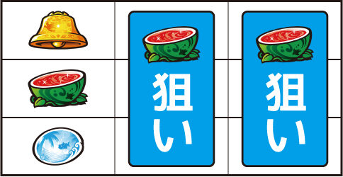 S Lucky海物語 ▼左リール中段にスイカ停止時