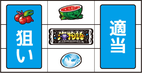 S Lucky海物語 ▼中リール中段にBAR停止時