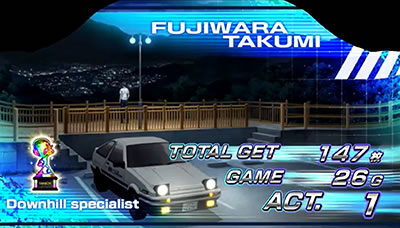 パチスロ頭文字D サミートロフィーについて