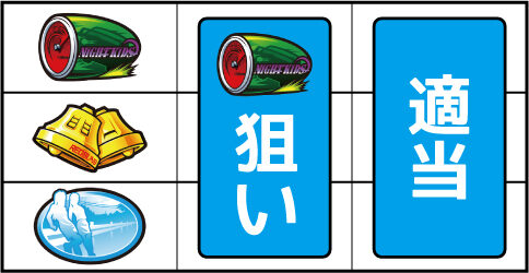 パチスロ頭文字D ▼左リール上段にスイカ停止時