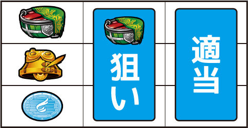 パチスロ モンスターハンター:ワールドTM ▼左リール上段にスイカ停止時