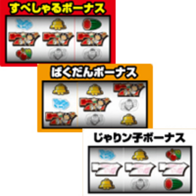 じゃりン子チエ雷蔵伝説 3つのボーナス