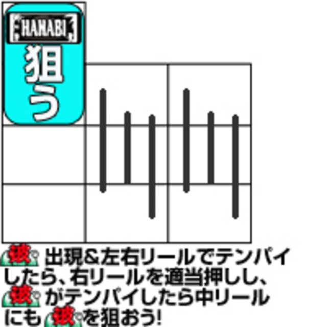 緑ドン VIVA!情熱南米編 通常時の打ち方