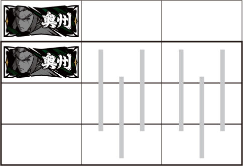 政宗3 左リール枠上～上段にBARを狙う