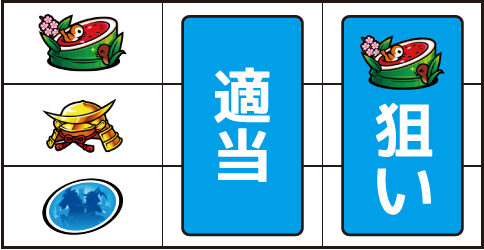 政宗3 ▼左リール上段にスイカ停止時