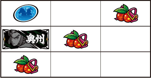 政宗3 【強チェリー】