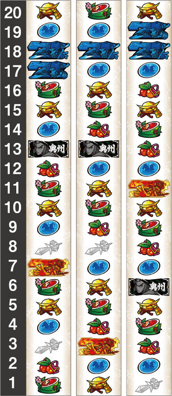 政宗3 リール配列