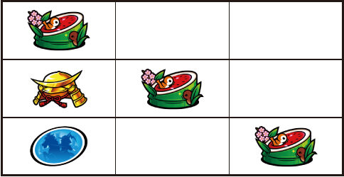 政宗3 【スイカ】