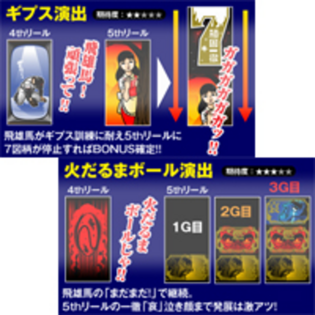 頑固一徹 飛雄馬系演出