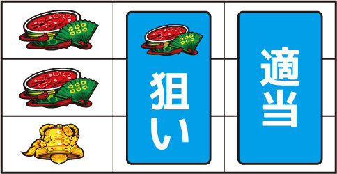 パチスロ 百花繚乱 サムライガールズ ▼左リール上～中段にスイカ停止時