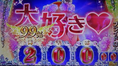 パチスロ 百花繚乱 サムライガールズ ポイント特化ゾーン概要