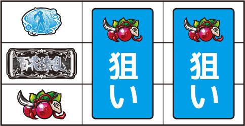 パチスロ 百花繚乱 サムライガールズ ▼左リール下段にチェリー停止時