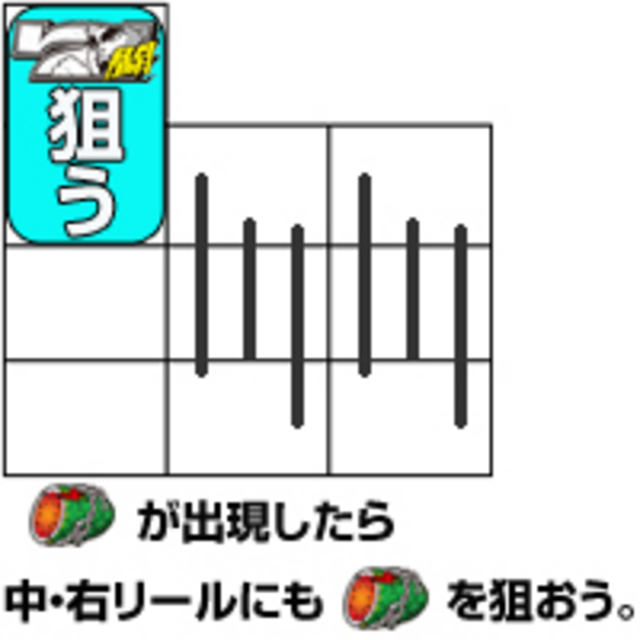 パチスロ鉄拳伝タフ 2nd ROUND 通常時の打ち方