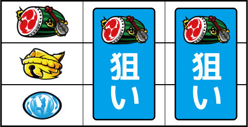 来雷エイサーEX-30 ▼左リール上段にスイカ停止時