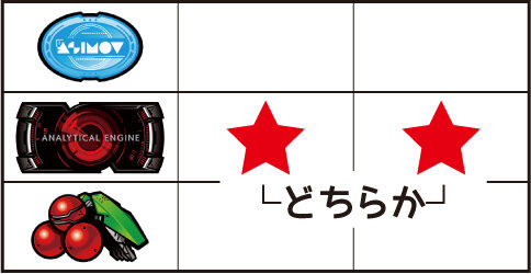 SLOTアルドノア・ゼロ 通常時の打ち方