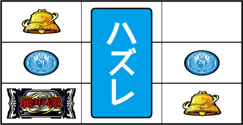 絶対衝激Ⅲ 【衝激目】
