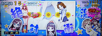 絶対衝激Ⅲ 【楽曲について】