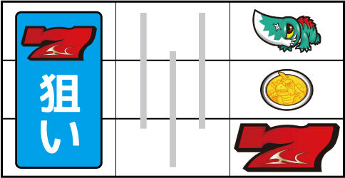 パチスロガメラ ▼右リール下段に赤7停止時
