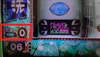 パチスロ ガールズ＆パンツァー 劇場版 通常時のゲーム性