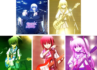 パチスロAngel Beats！ 【キャラごとの期待度】