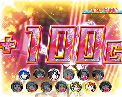 パチスロ アイドルマスター ミリオンライブ！ マスターラッシュ中の抽選