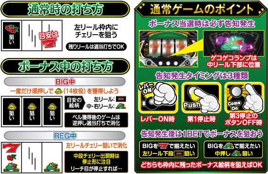 ニューパルサーDX3 ゲームフロー