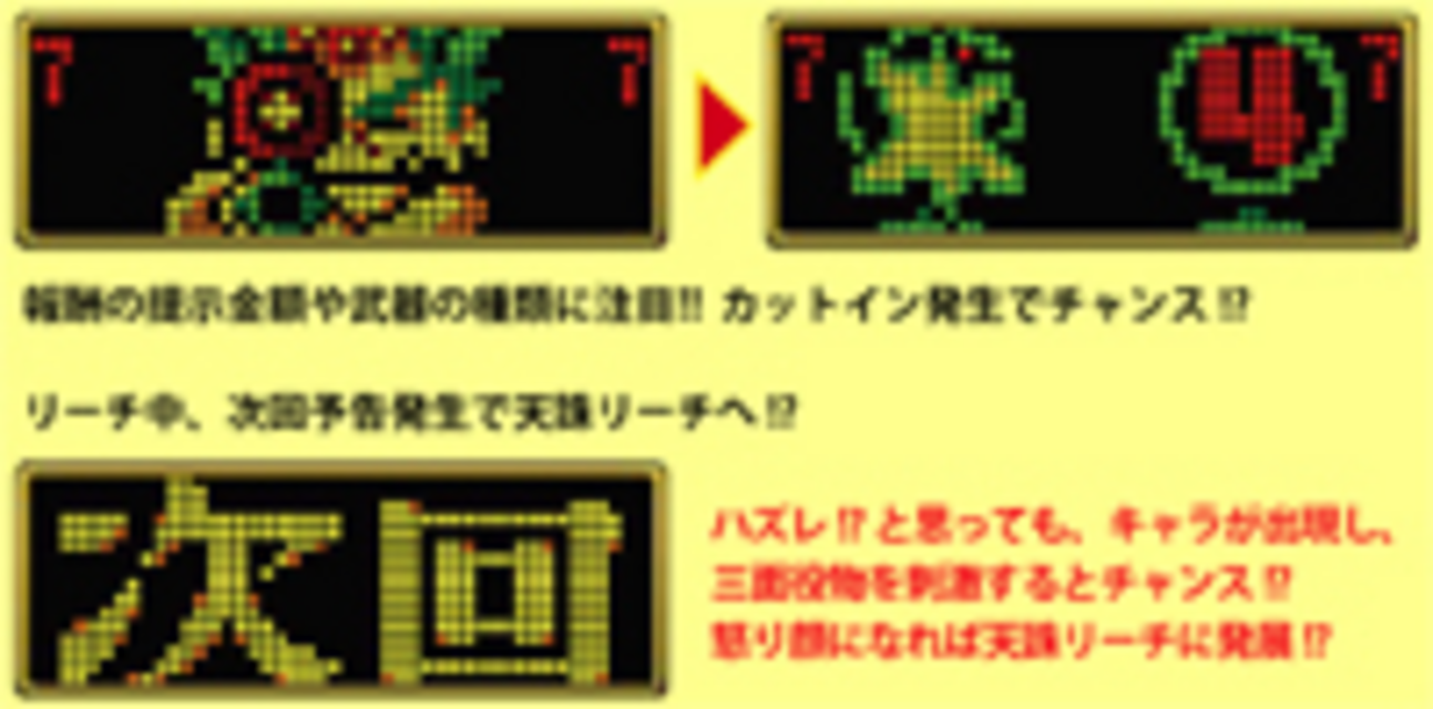 CRアシュRUSH 祭 ターゲットリーチ