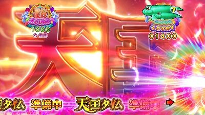 P元祖ギンギラパラダイス 回転体ジャッジ演出