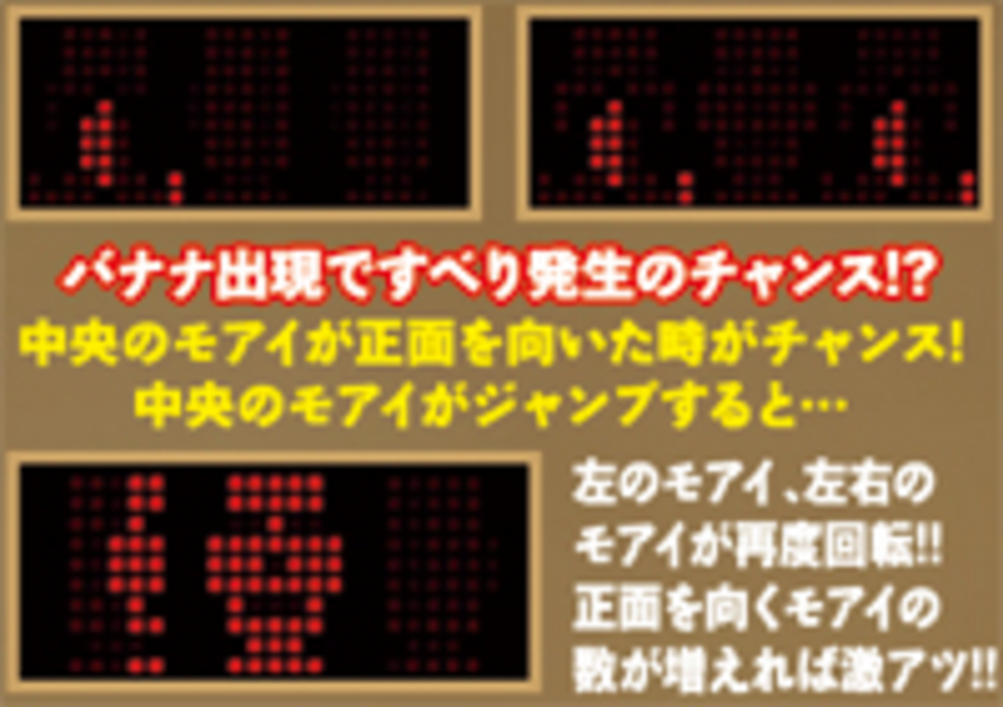 CR超古代文明モアイDEN すべり演出