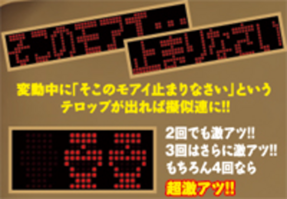 CR超古代文明モアイDEN 擬似連続演出