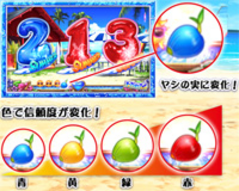 CRびっくりぱちんこプロポーズ大作戦 あの娘のハートもキュイン2 保留変化予告