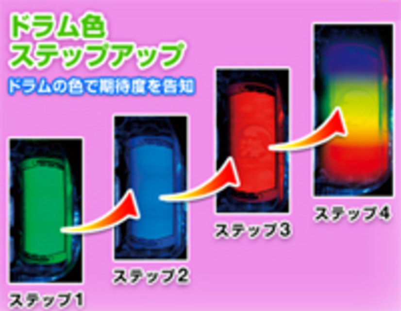 CRプレミアム海物語 ゴールド ドラムアクションチャンス(クリスタルモード専用)