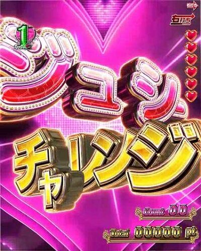 Pジューシーハニー3てんこ盛り連写RUSH 【ジューシーチャレンジボーナス】