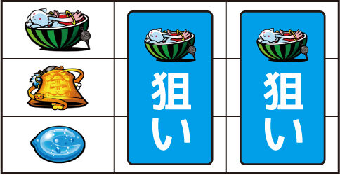 SLOT劇場版 魔法少女まどか☆マギカ[前編]始まりの物語／[後編]永遠の物語 ▼左リール上段にスイカ停止時