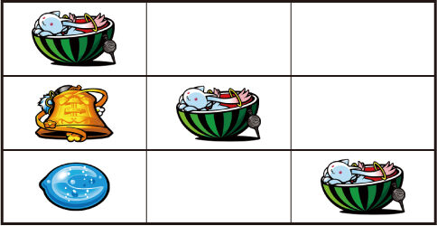 SLOT劇場版 魔法少女まどか☆マギカ[前編]始まりの物語／[後編]永遠の物語 【スイカ 】