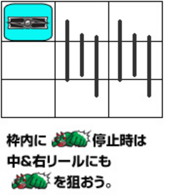 パチスロ「ウルトラセブン」 通常時の打ち方