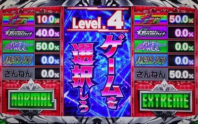 ノーゲーム・ノーライフ THE SLOT ストラテジーゲームについて
