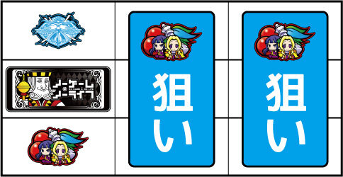 ノーゲーム・ノーライフ THE SLOT ▼左リール下段にチェリー停止時